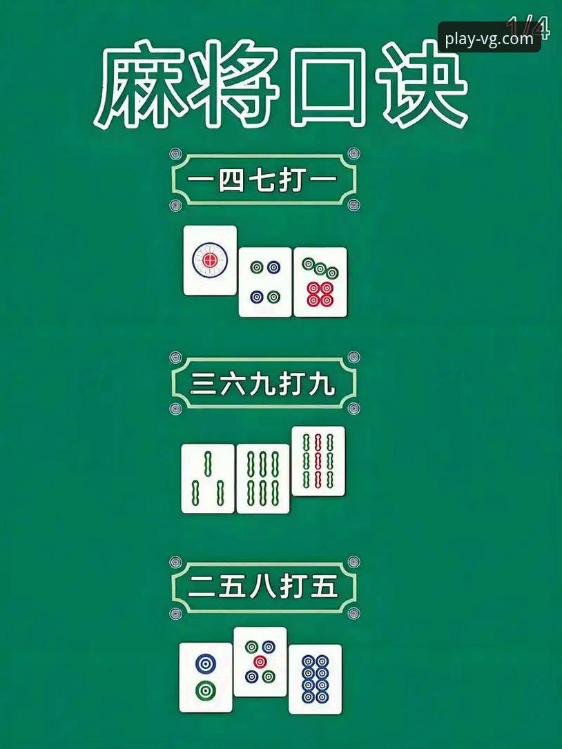 vgqipai下载最新版 VG棋牌平台使用教程:最新版本下载安装与游戏入门指南